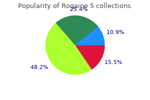 buy 60 ml rogaine 5 otc