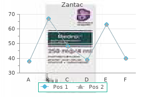 zantac 300 mg free shipping