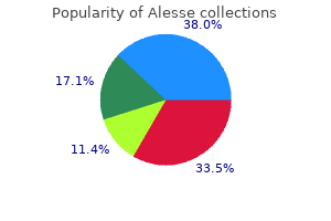 0.18 mg alesse buy visa