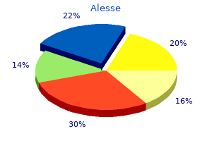alesse 0.18 mg purchase with visa