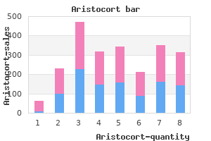 4 mg aristocort