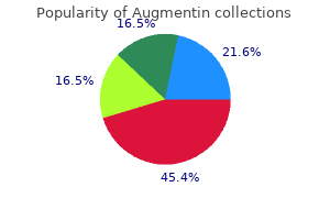 augmentin 375 mg generic on line