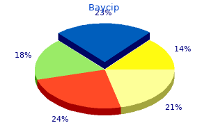 500mg baycip best