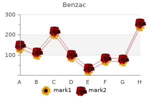 purchase benzac 20 gr without a prescription