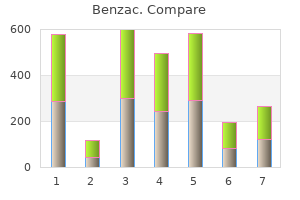 purchase 20 gr benzac with mastercard
