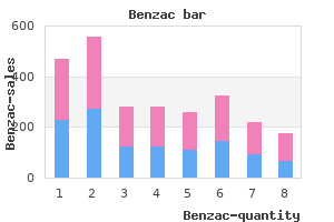 order 20 gr benzac fast delivery