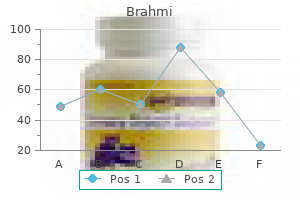 buy brahmi 60 caps low cost