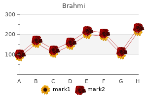 generic 60 caps brahmi amex