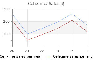 cefixime 100 mg buy discount on-line