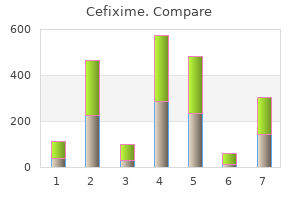 100 mg cefixime buy