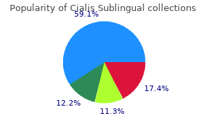 cialis sublingual 20 mg buy fast delivery