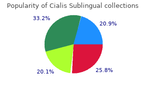 buy cialis sublingual 20 mg with mastercard