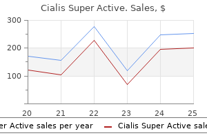 cialis super active 20 mg cheap otc