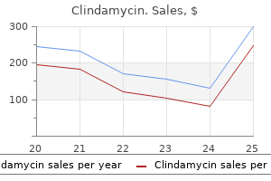 purchase 300 mg clindamycin overnight delivery