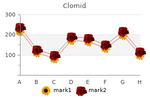 clomid 25 mg cheap otc
