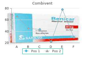 cheap combivent 100 mcg with amex
