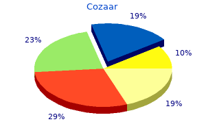 25 mg cozaar buy fast delivery