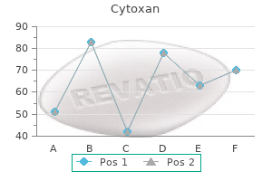 50 mg cytoxan discount fast delivery