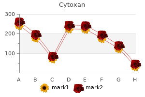 discount cytoxan 50 mg without a prescription