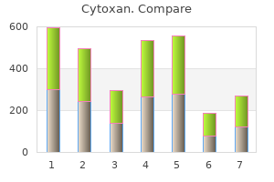 cytoxan 50 mg with visa