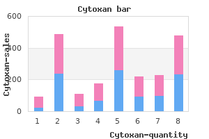 cytoxan 50 mg buy cheap