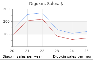 digoxin 0.25 mg buy fast delivery