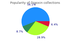 cheap digoxin 0.25 mg amex