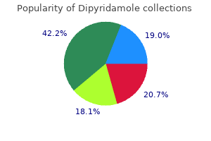 dipyridamole 25 mg buy otc