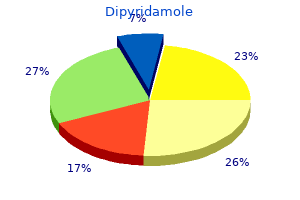 order dipyridamole 25 mg mastercard