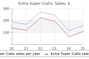 100 mg extra super cialis effective