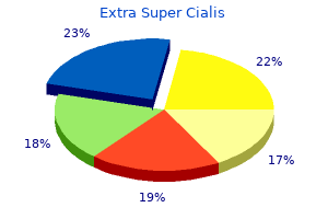 order 100 mg extra super cialis with amex