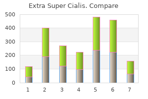 extra super cialis 100 mg buy without a prescription
