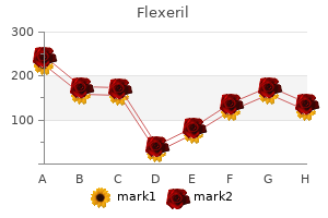 purchase flexeril 15mg without prescription