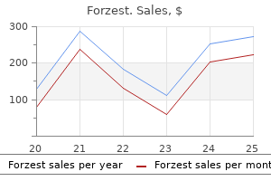 forzest 20 mg discount online