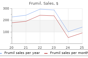 frumil 5 mg purchase overnight delivery