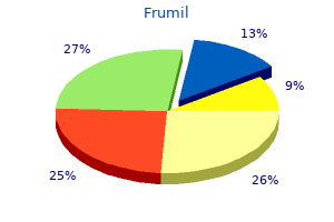 5 mg frumil discount with mastercard