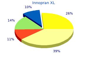 innopran xl 40 mg mastercard