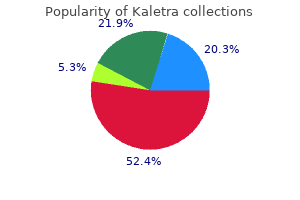 kaletra 250 mg generic with mastercard