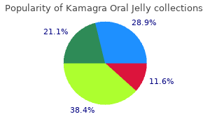 buy kamagra oral jelly 100 mg otc