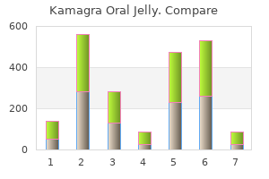 kamagra oral jelly 100 mg discount overnight delivery