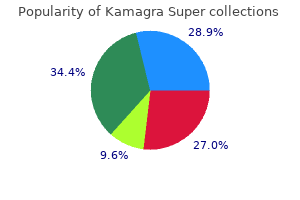 buy kamagra super 160 mg with mastercard