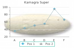 160 mg kamagra super generic otc