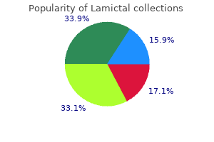 lamictal 100 mg discount