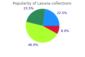 purchase lasuna 60 caps mastercard