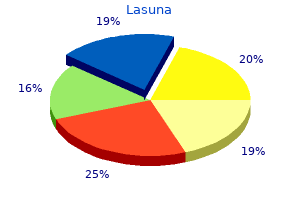 lasuna 60 caps overnight delivery