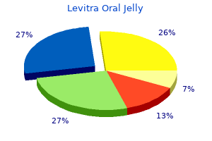 levitra oral jelly 20 mg generic fast delivery