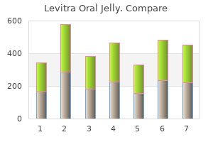 levitra oral jelly 20 mg discount visa