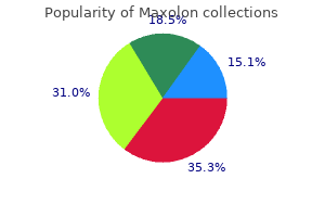 10 mg maxolon cheap free shipping