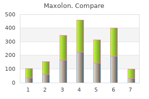 maxolon 10 mg buy cheap on-line