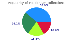 250 mg meldonium buy with visa